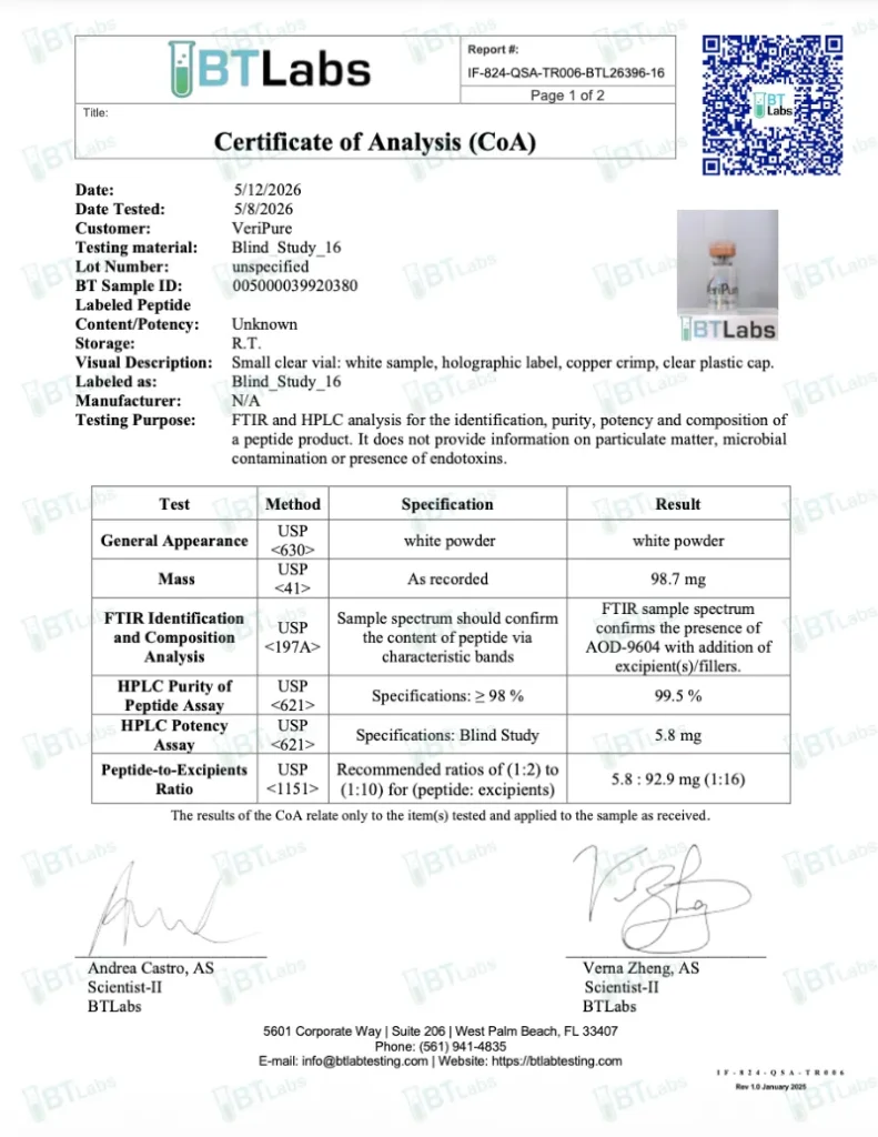 AOD-9604 5mg COA