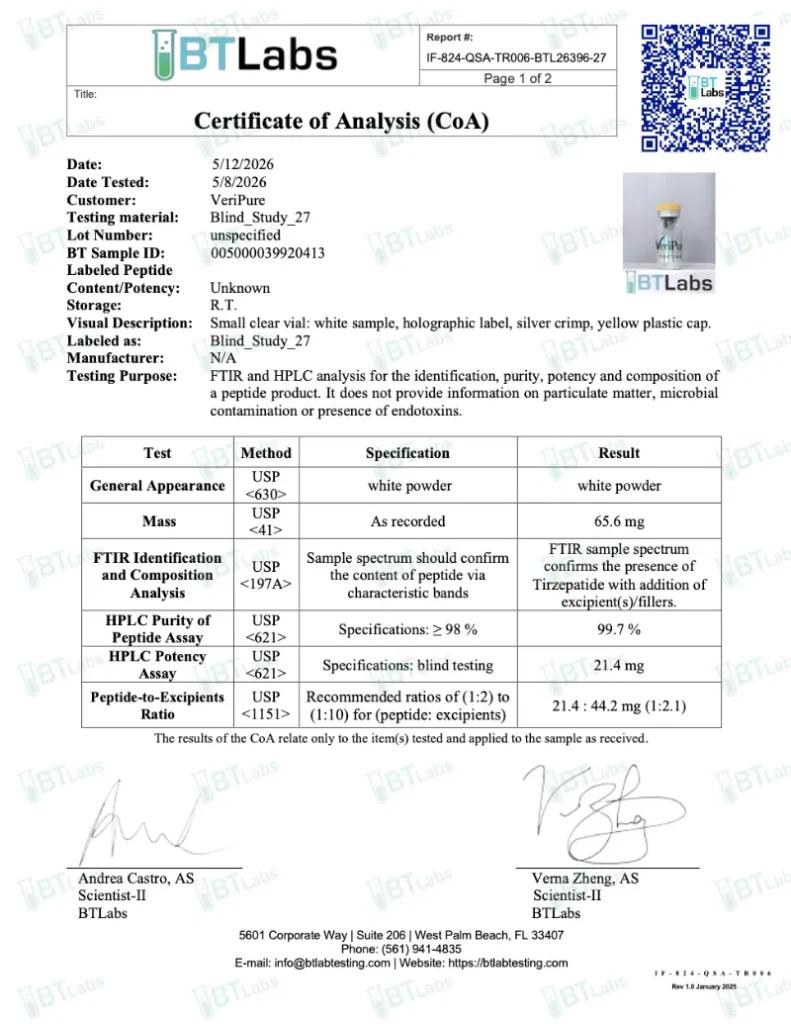 KLOW Blend COA – Lot 26