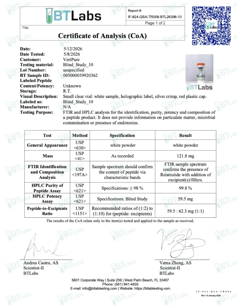 Retatrutide 60mg COA